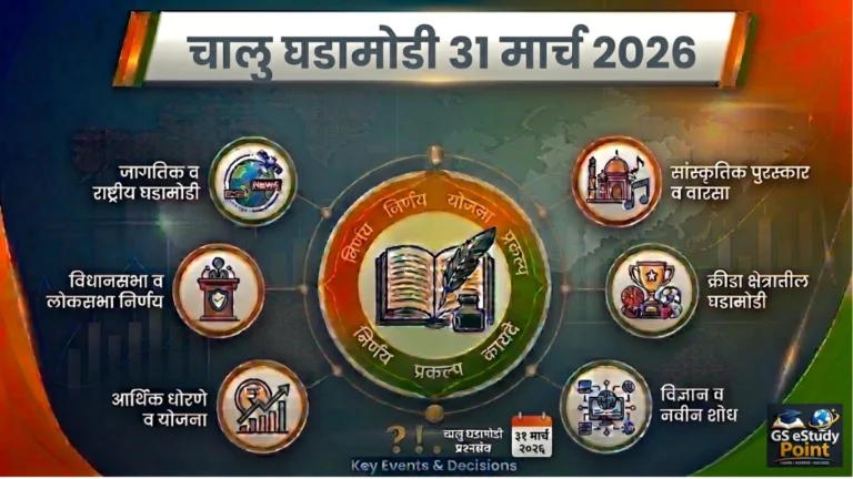 Daily Current Affairs In Marathi 31 March 2026