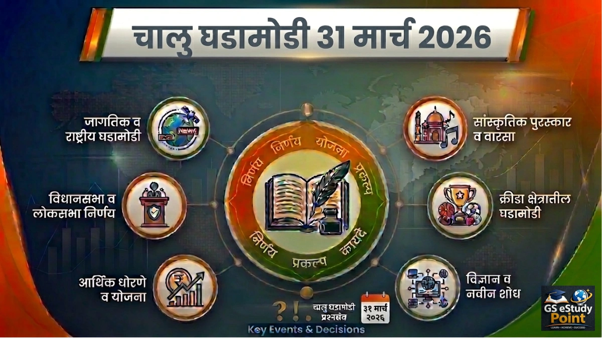 Daily Current Affairs In Marathi 31 March 2026