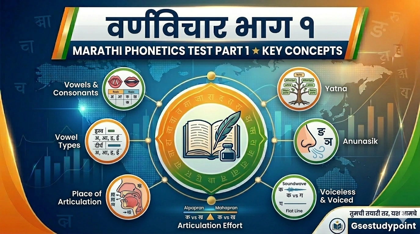 varnnvichar marathi grammar test