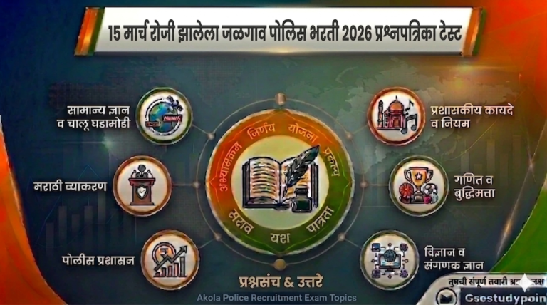 Jalgaon Police 2026 Question Paper Mock Test