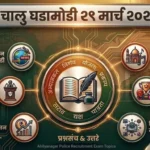 Police Bharti Current Affairs 2026