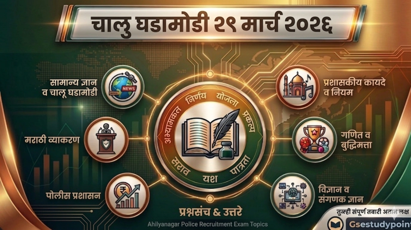 Police Bharti Current Affairs 2026
