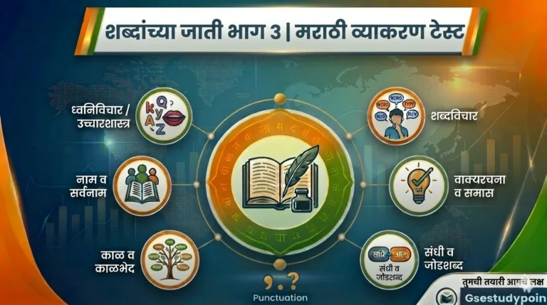 शब्दांच्या जाती भाग ३ | Shabdanchya Jati Bhag 3 | Shabdanchya Jati Marathi Grammar Test