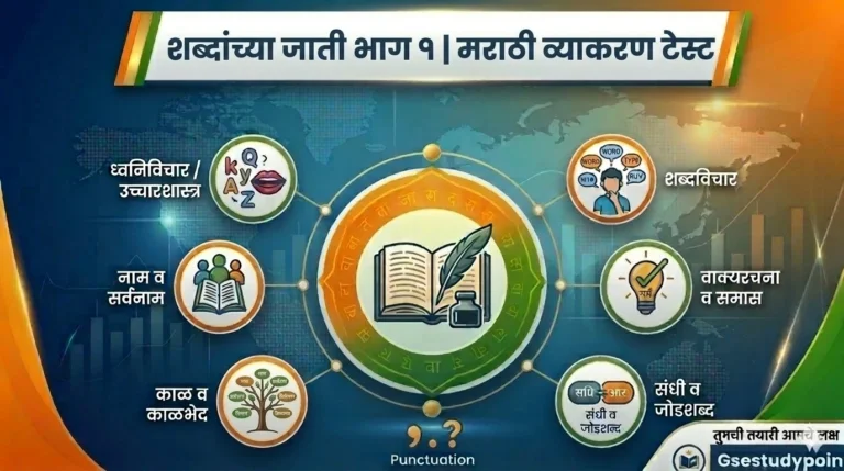 शब्दांच्या जाती भाग १ | Shabdanchya Jati Bhag 1 | Shabdanchya Jati Marathi Grammar Test
