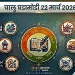 चालु घडामोडी 22 मार्च 2026 | Current affairs in marathi 22 March 2026