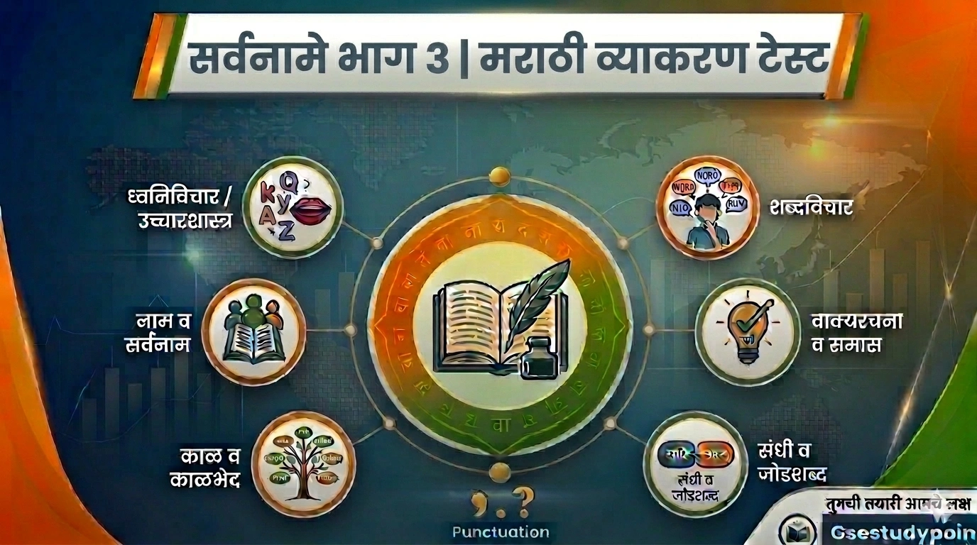 सर्वनामे भाग ३ | Sarvaname Bhag 3 | Sarvaname Marathi Grammar Test
