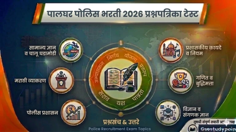 Palghar Police 2026 Question Paper Mock Test