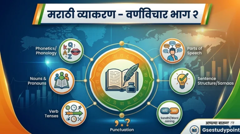 Varnvichar Marathi Grammar Test
