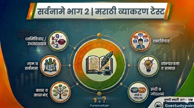 सर्वांनामे भाग 2 | Sarvaname Bhag 2 | Sarvaname Marathi Grammar Test