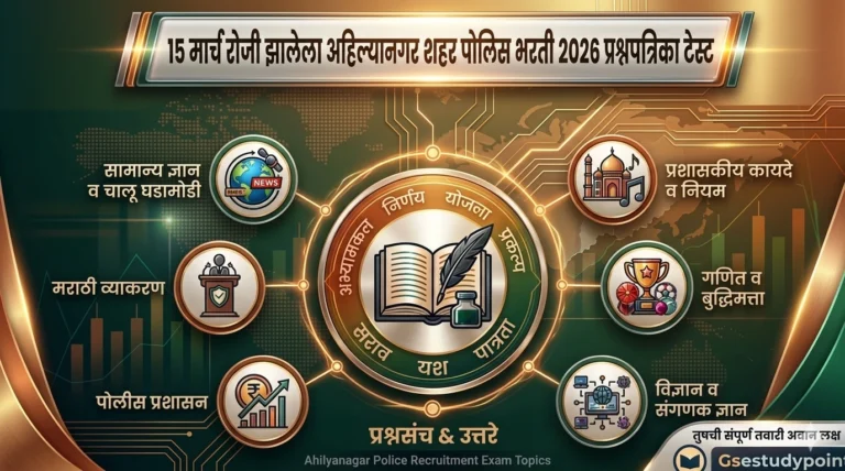 Ahilyanagar City Police 2026 Question Paper Mock Test