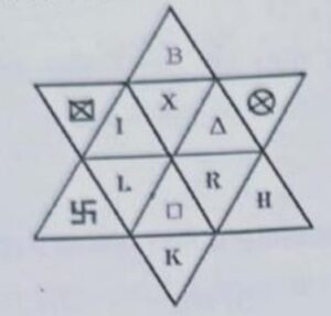 15 मार्च रोजी झालेला जळगाव पोलिस भरती 2026 प्रश्नपत्रिका टेस्ट | Jalgaon Police 2026 Question Paper Mock Test