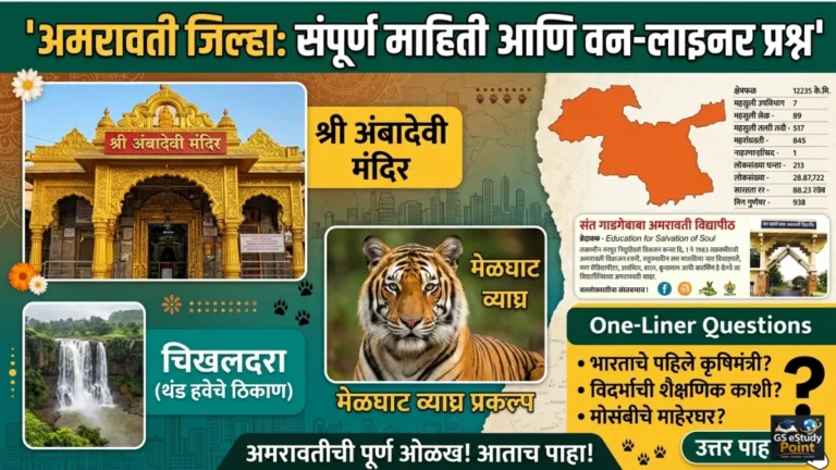 amravati district gk marathi