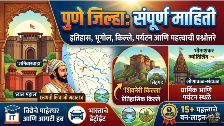 Pune District GK