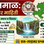 Yavatmal District GK