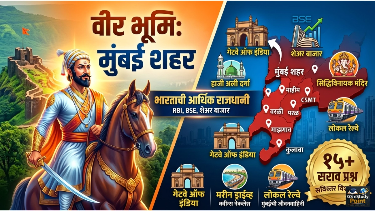 Mumbai City District GK