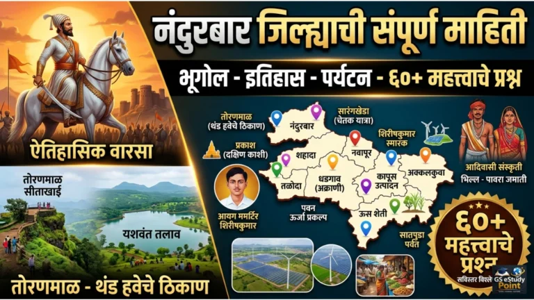 Nandurbar District GK