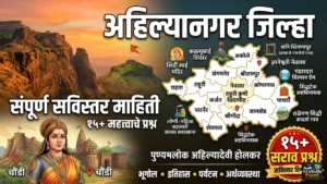 Ahilyanagar District GK