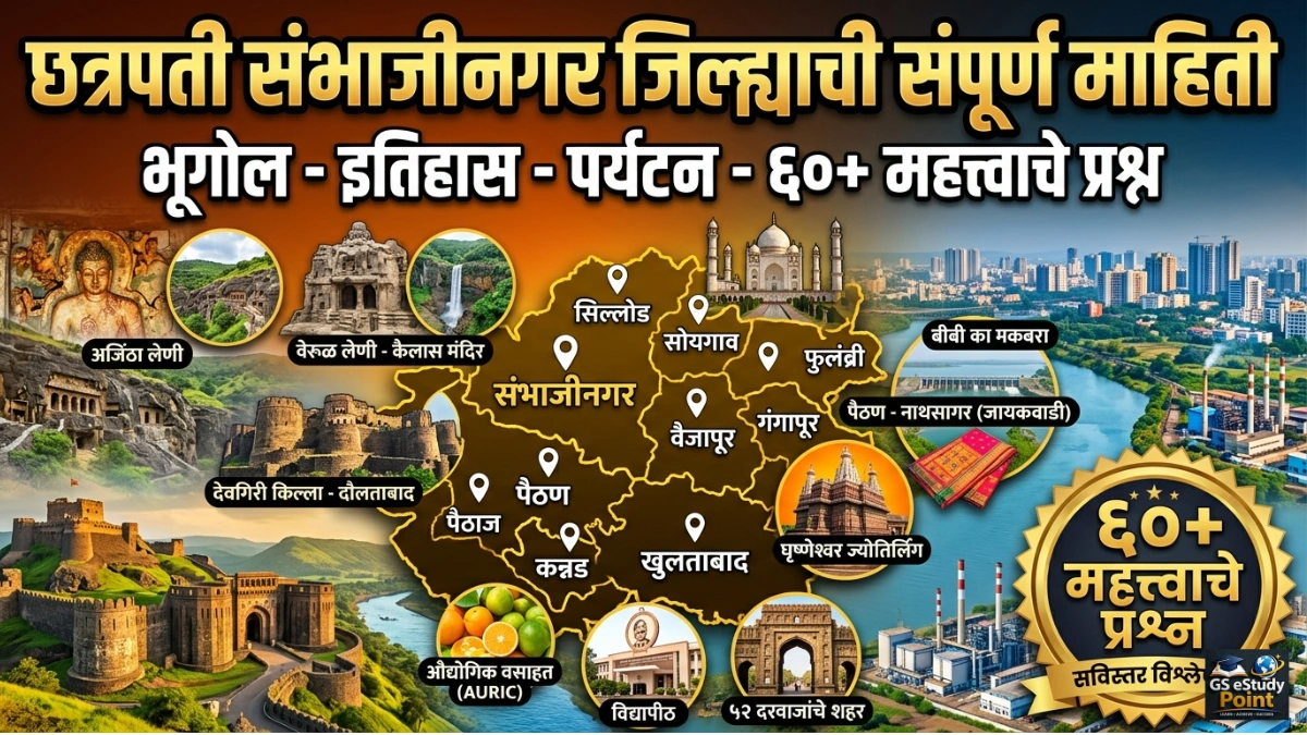 Chhatrapati Sambhajinagar District GK