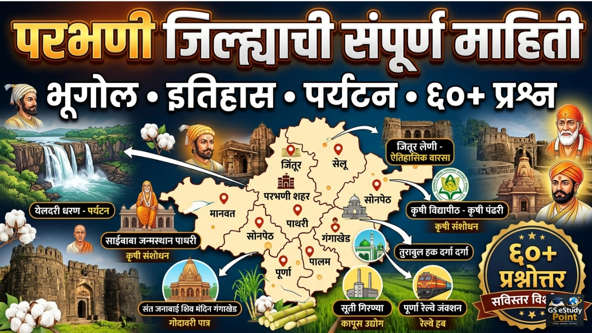 Parbhani District GK