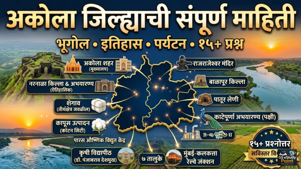 Akola District GK