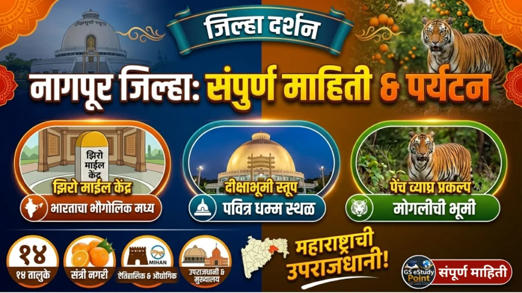 Nagpur District GK