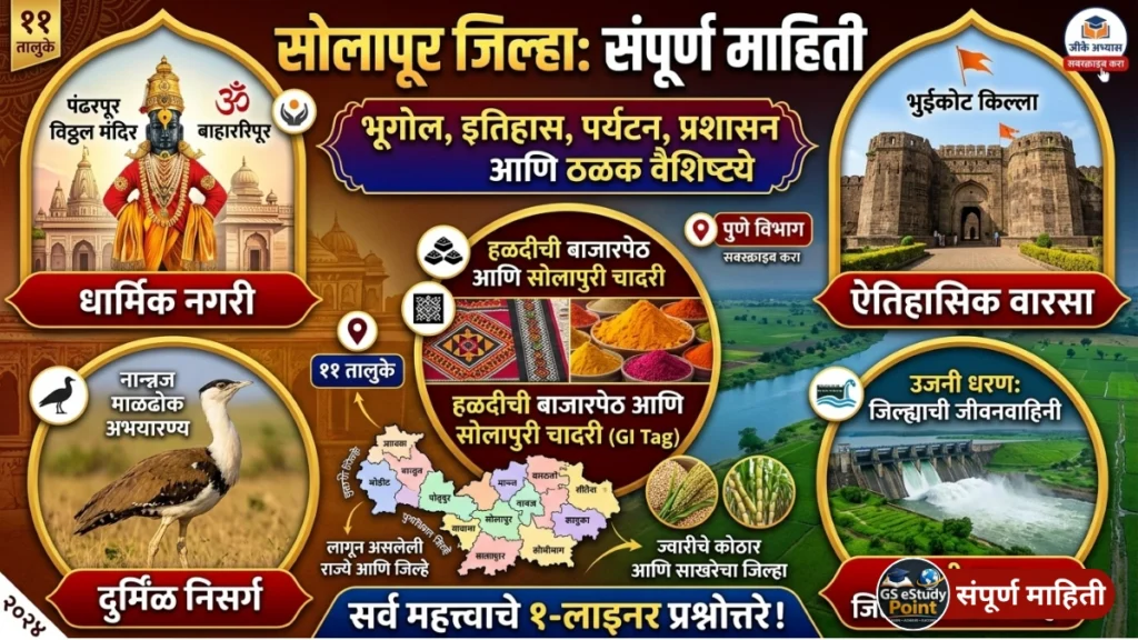 Solapur District GK