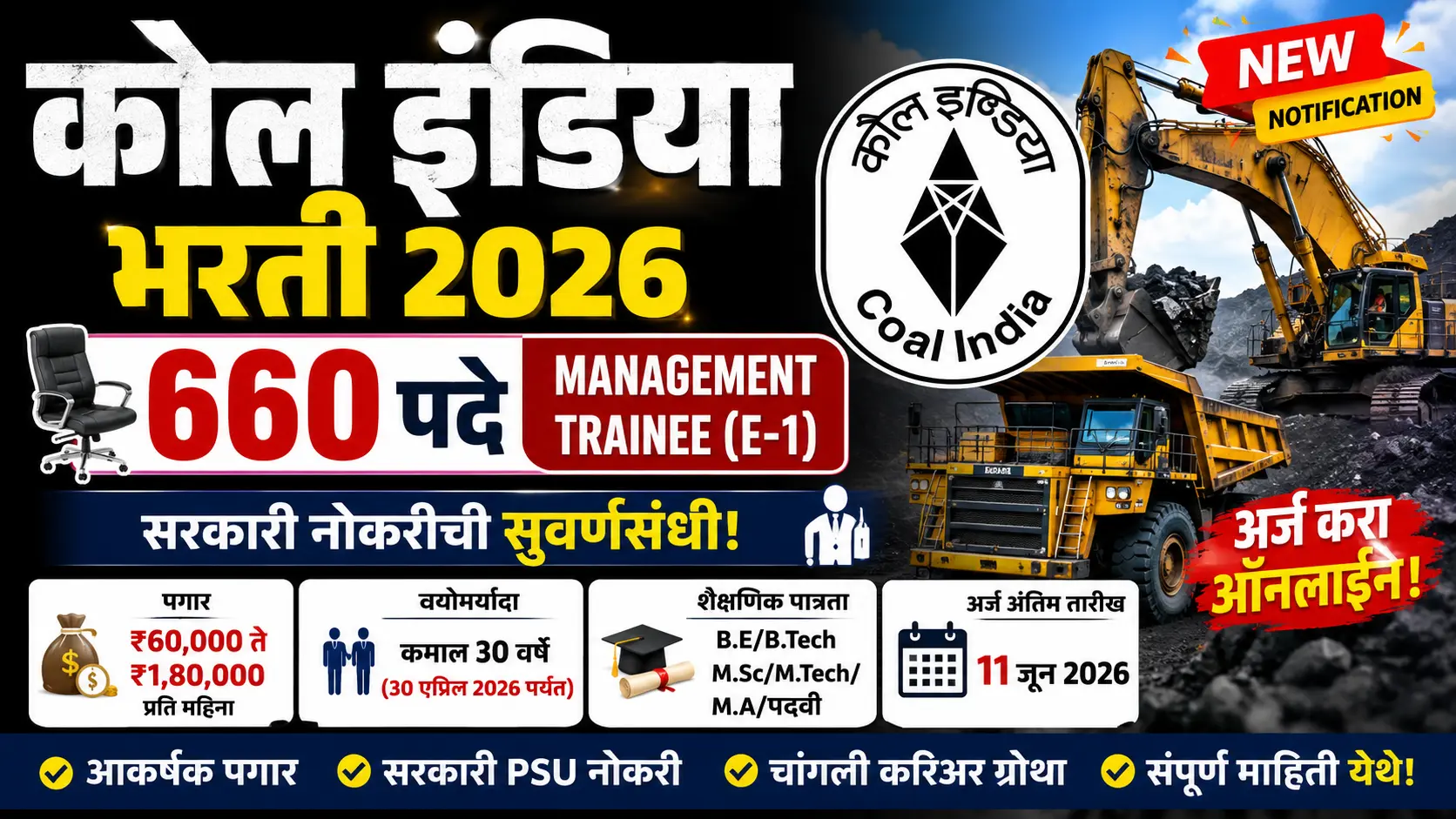 Coal India Bharti 2026 Management Trainee recruitment banner showing 660 posts, salary details, eligibility and online application information in Marathi